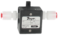 Mechanical Flow Meters